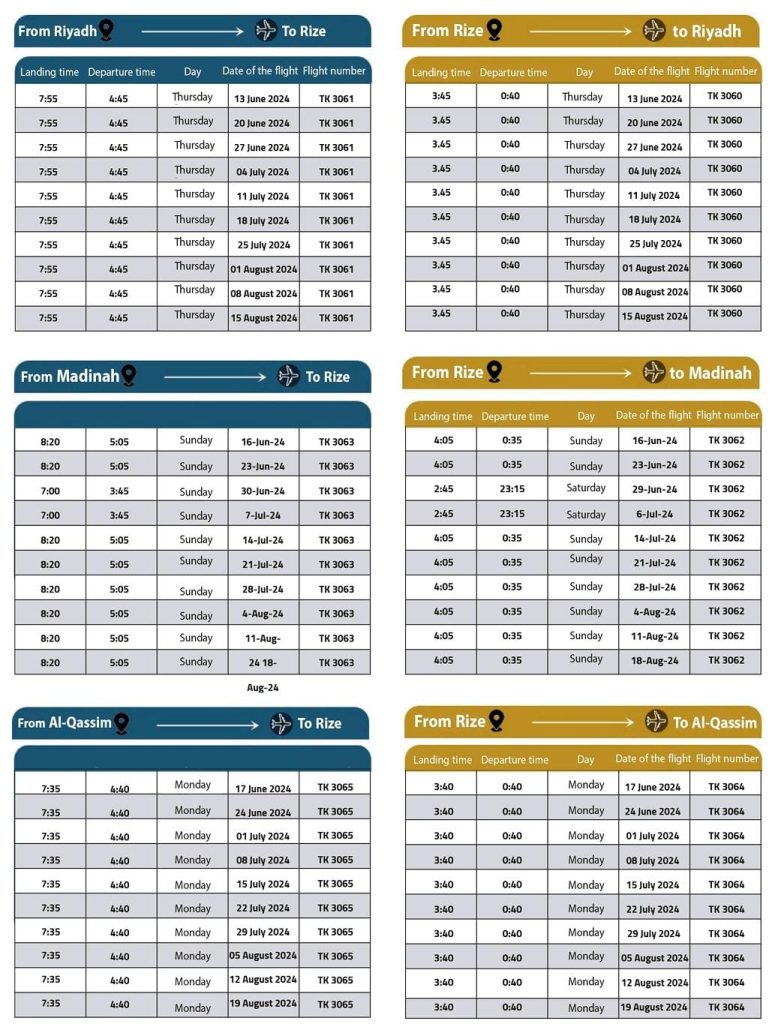 جداول رحلات طيران من السعودية الى شمال تركيا 