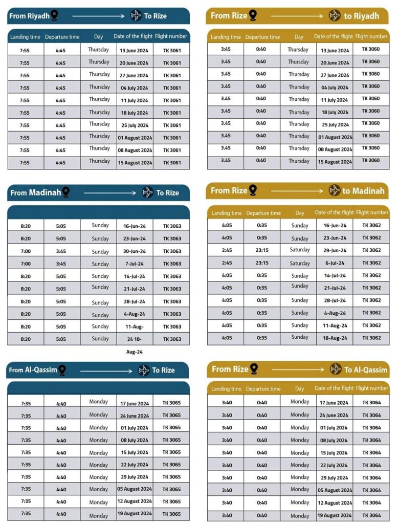 عروض رحلات تركيا من السعودية شامل تذاكر الطيران 2026 7 جداول رحلات طيران من السعودية الى شمال تركيا