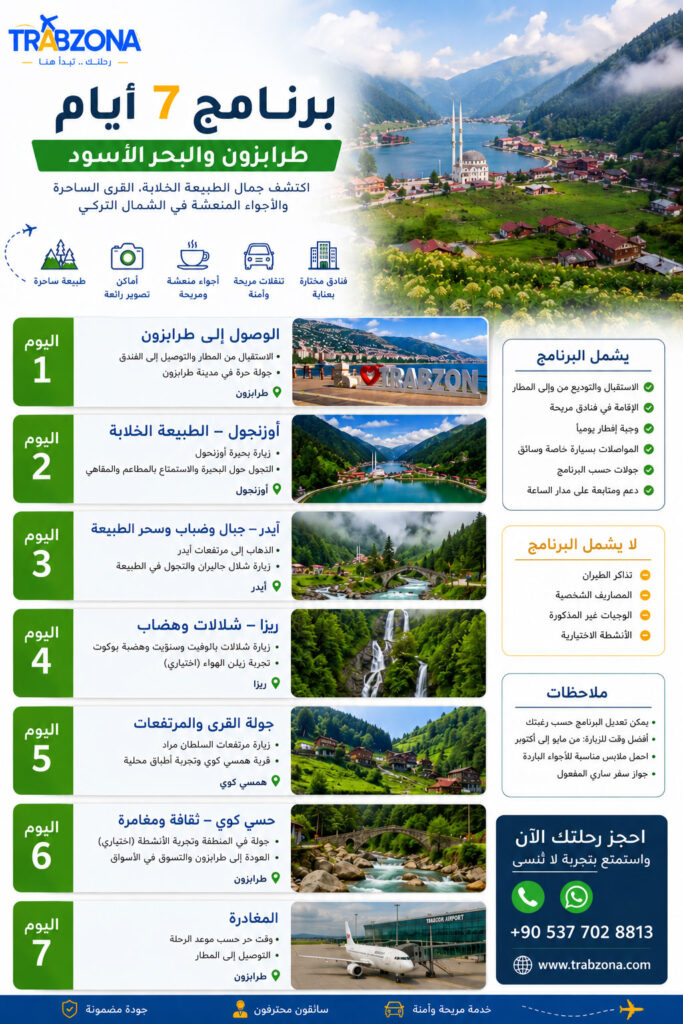 أجمل 18 مدينة سياحية في تركيا 2026 — دليلك الكامل لاختيار وجهتك 20 برنامج 7 أيام — طرابزون والبحر الأسود